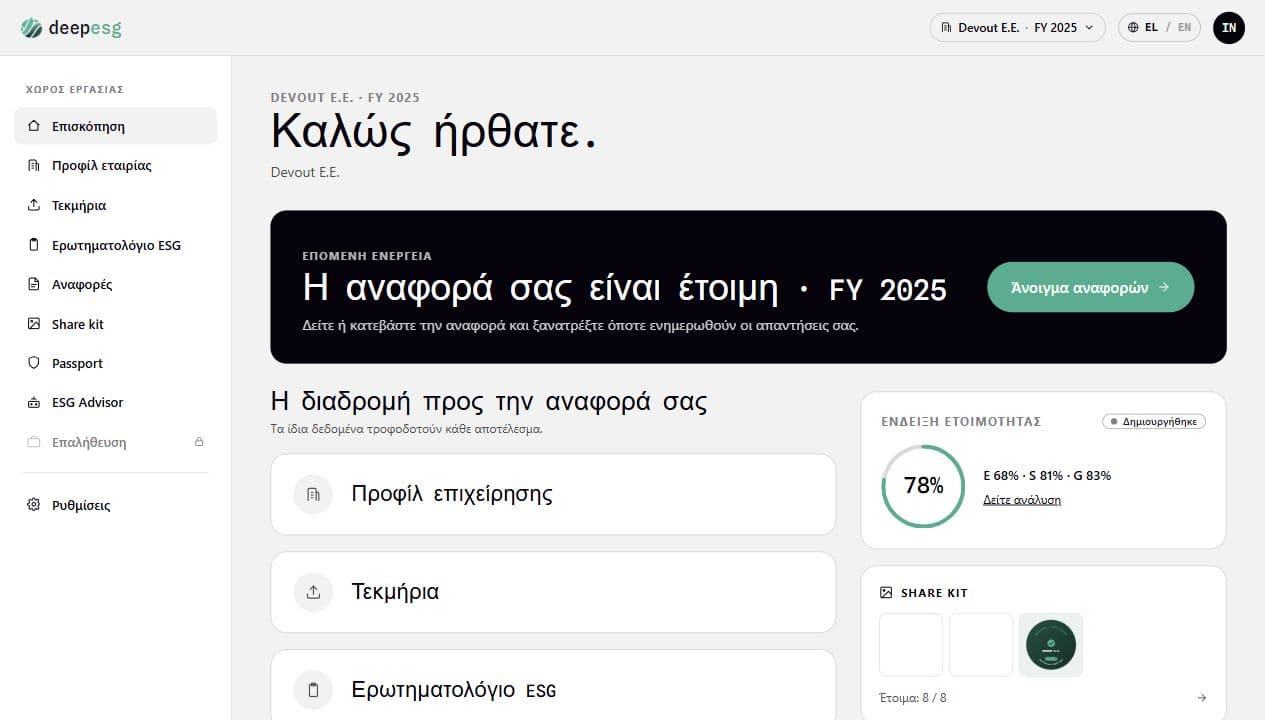Overview menu screenshot with readiness progress and next actions.